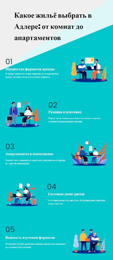 аренда жилья у моря Адлер